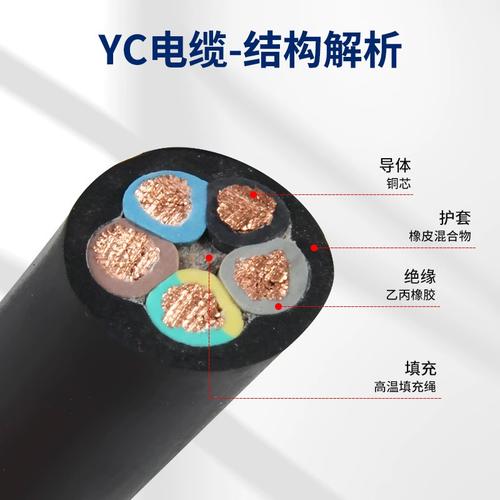 yc橡胶电缆线.jpg